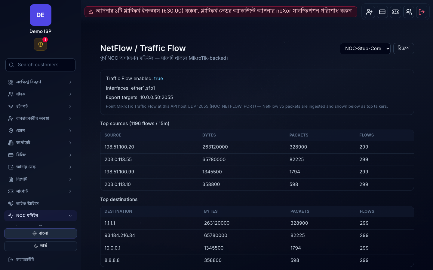 NetFlow — top sources / destinations after Traffic Flow export to :2055