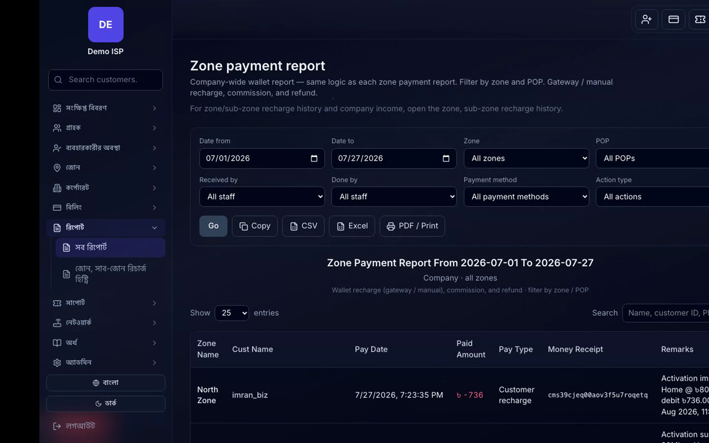Zone payment report in neXor