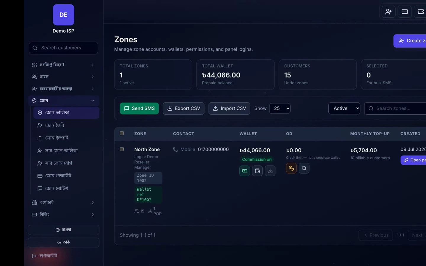 Zone management screen in neXor